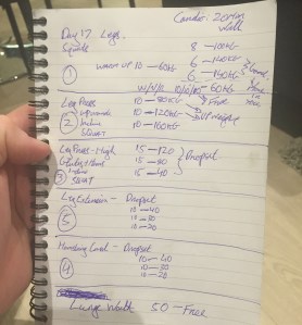 Faceless Fitness Workout